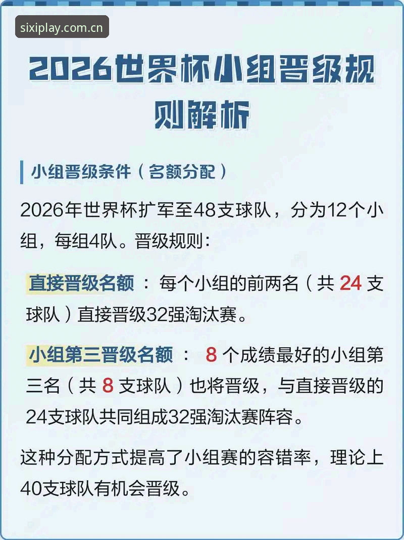世界杯扩军66队深度解析教程——从四喜娱乐平台看中国男足入场时机